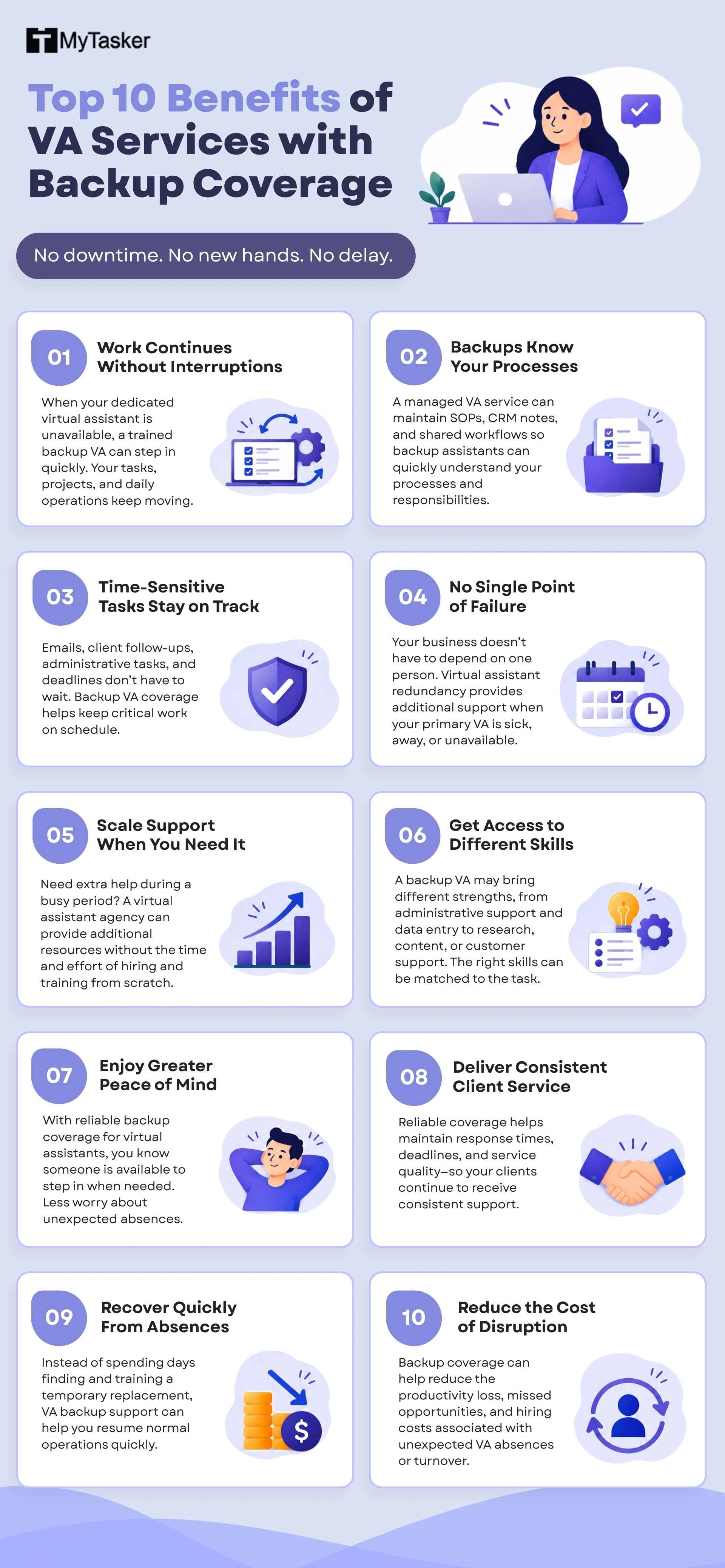 Virtual assistant service with backup coverage for uninterrupted business support